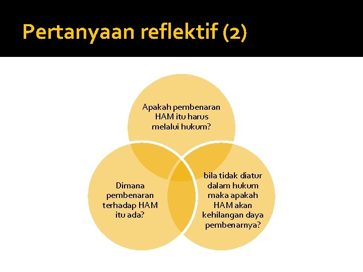 Pertanyaan reflektif (2) Apakah pembenaran HAM itu harus melalui hukum? Dimana pembenaran terhadap HAM