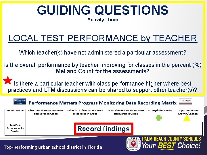 GUIDING QUESTIONS Activity Three LOCAL TEST PERFORMANCE by TEACHER Which teacher(s) have not administered