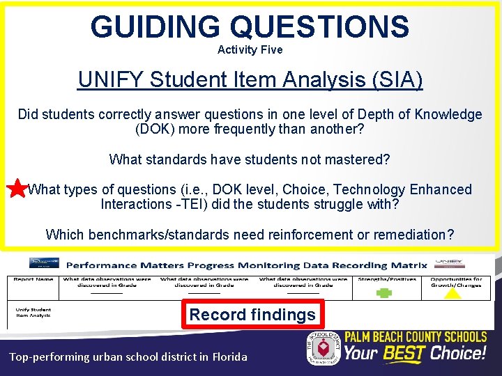 GUIDING QUESTIONS Activity Five UNIFY Student Item Analysis (SIA) Did students correctly answer questions