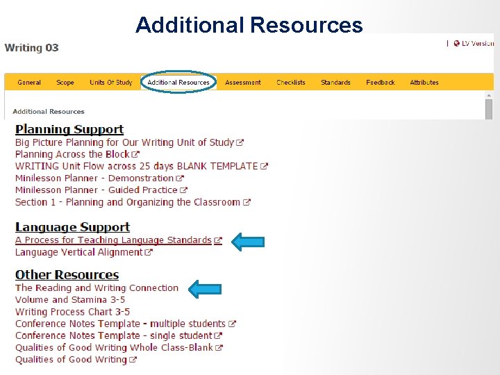 Additional Resources 