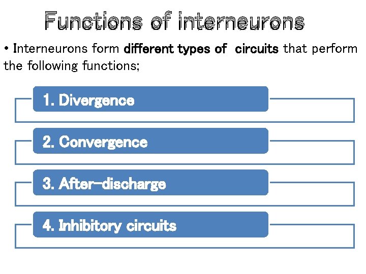 Functions of interneurons • Interneurons form different types of circuits that perform the following Functions of interneurons • Interneurons form different types of circuits that perform the following