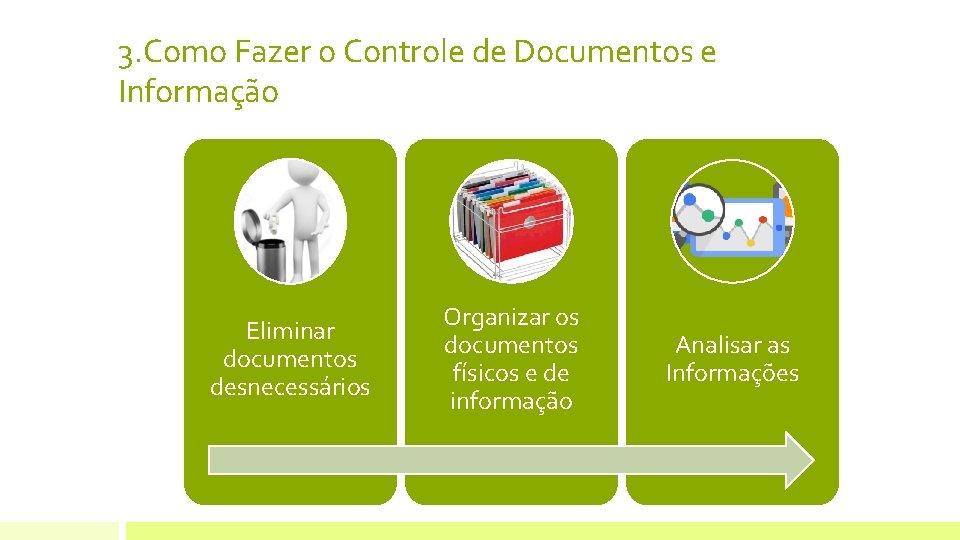 3. Como Fazer o Controle de Documentos e Informação Eliminar documentos desnecessários Organizar os