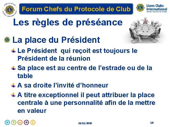 Forum Chefs du Protocole de Club Les règles de préséance La place du Président