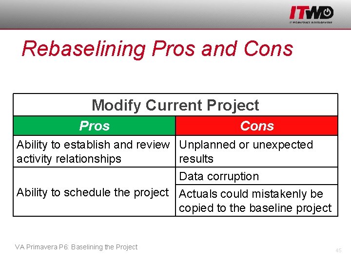 Rebaselining Pros and Cons Modify Current Project Pros Cons Ability to establish and review