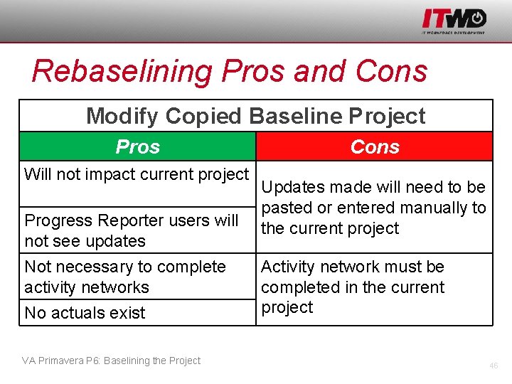 Rebaselining Pros and Cons Modify Copied Baseline Project Pros Will not impact current project