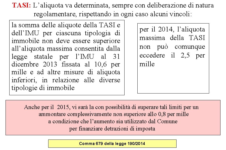 TASI: L’aliquota va determinata, sempre con deliberazione di natura regolamentare, rispettando in ogni caso TASI: L’aliquota va determinata, sempre con deliberazione di natura regolamentare, rispettando in ogni caso