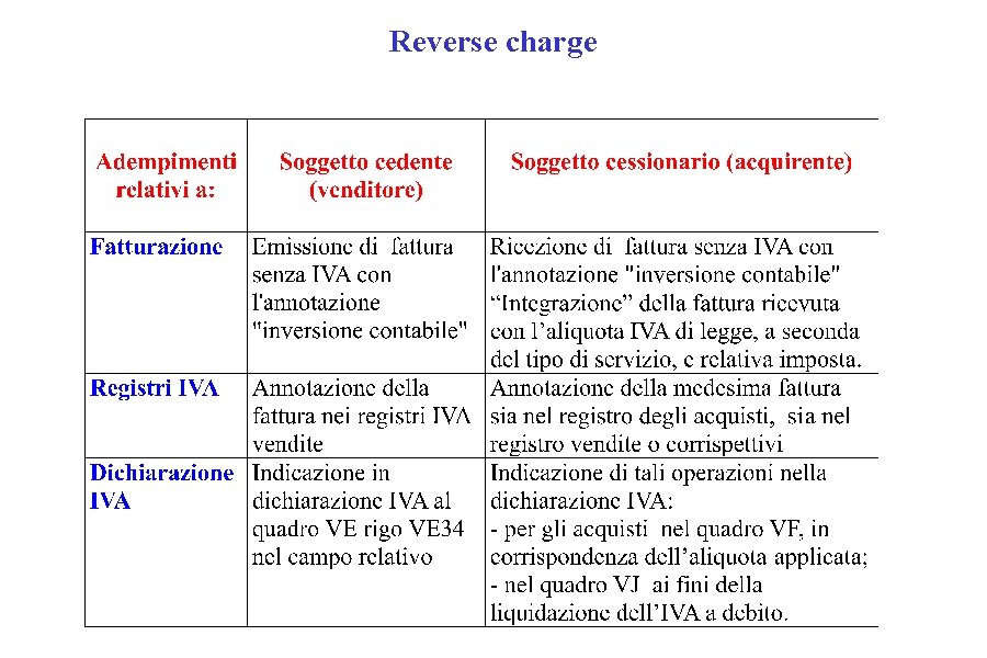 Reverse charge Reverse charge