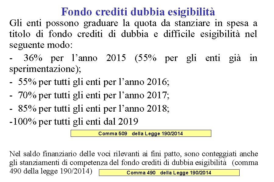 Fondo crediti dubbia esigibilità Gli enti possono graduare la quota da stanziare in spesa Fondo crediti dubbia esigibilità Gli enti possono graduare la quota da stanziare in spesa
