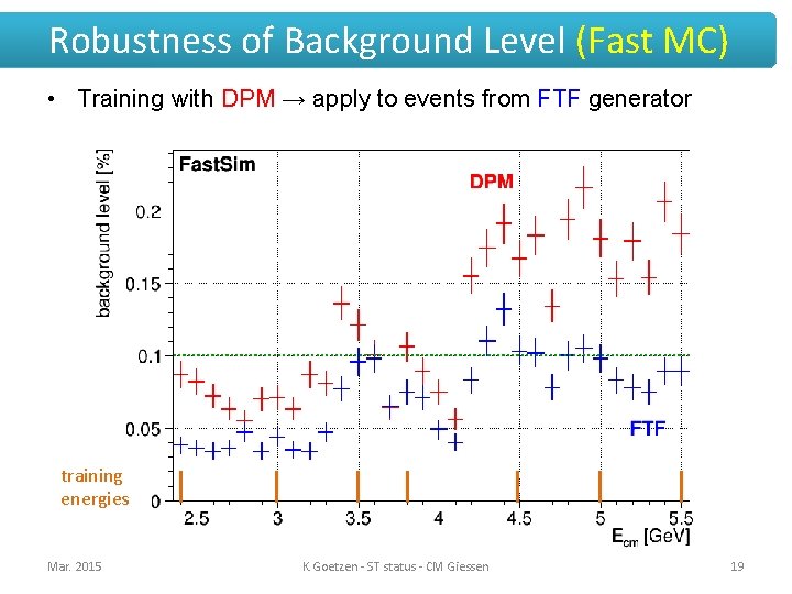 Robustness of Background Level (Fast MC) • Training with DPM → apply to events