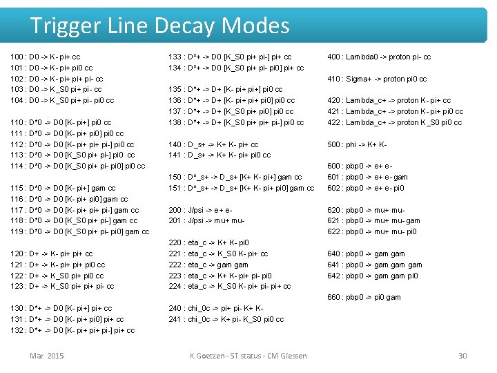 Trigger Line Decay Modes 100 : D 0 -> K- pi+ cc 101 :