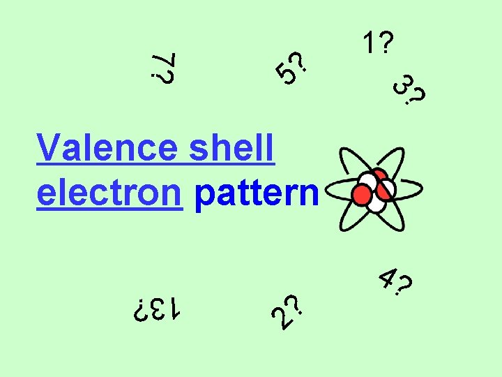 7? 3? ? 5 1? Valence shell electron pattern ? 2 4? 13? 