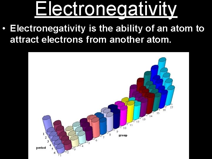 Electronegativity • Electronegativity is the ability of an atom to attract electrons from another