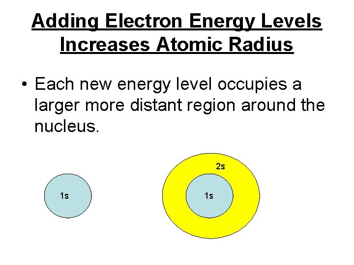 Adding Electron Energy Levels Increases Atomic Radius • Each new energy level occupies a