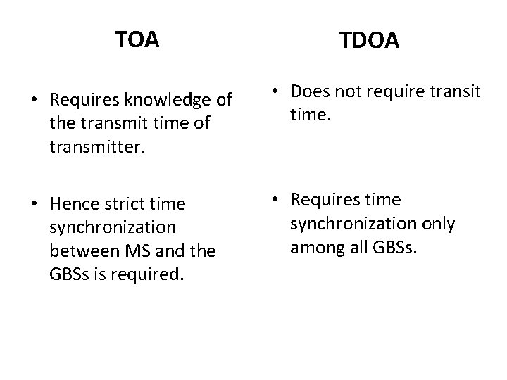 TOA TDOA • Requires knowledge of the transmit time of transmitter. • Does not