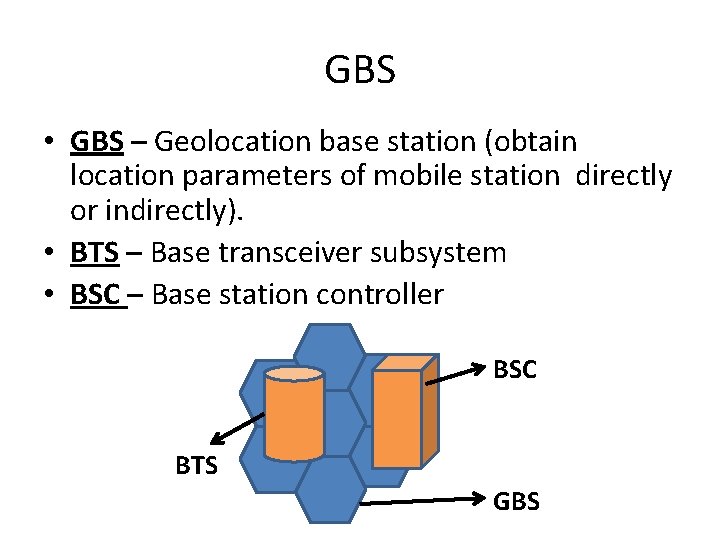 GBS • GBS – Geolocation base station (obtain location parameters of mobile station directly