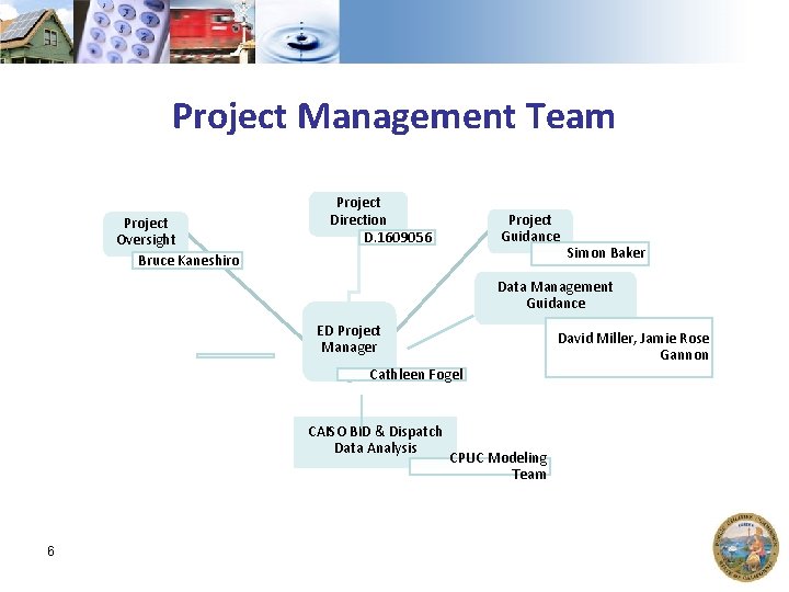 Project Management Team Project Oversight Bruce Kaneshiro Non-financially interested ies Project Direction D. 1609056