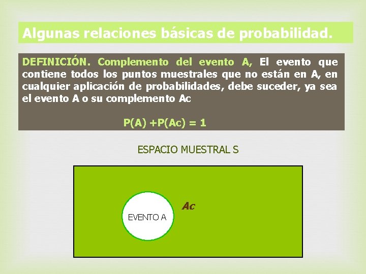 Algunas relaciones básicas de probabilidad. DEFINICIÓN. Complemento del evento A, El evento que contiene