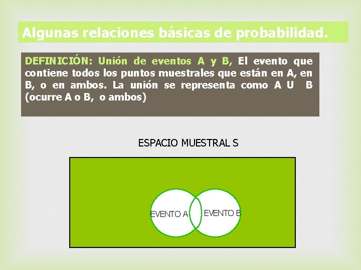 Algunas relaciones básicas de probabilidad. DEFINICIÓN: Unión de eventos A y B, El evento