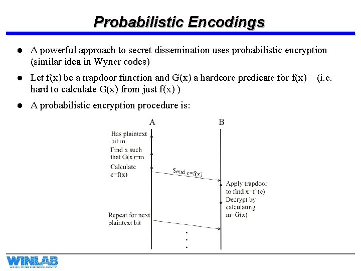 Probabilistic Encodings l A powerful approach to secret dissemination uses probabilistic encryption (similar idea