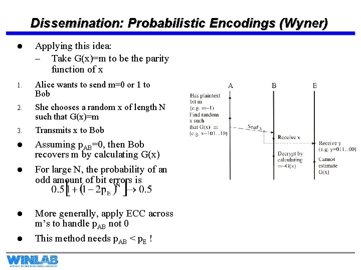 Dissemination: Probabilistic Encodings (Wyner) l Applying this idea: – Take G(x)=m to be the