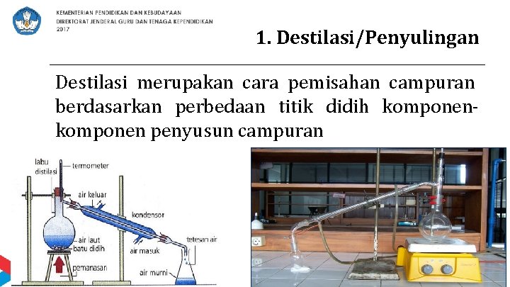 1. Destilasi/Penyulingan Destilasi merupakan cara pemisahan campuran berdasarkan perbedaan titik didih komponen penyusun campuran