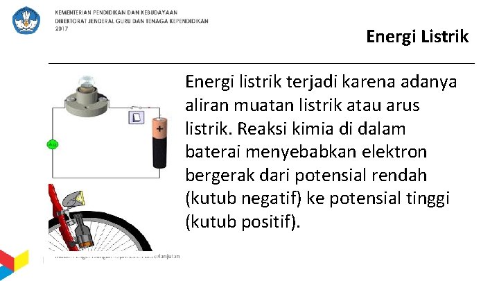 Energi Listrik Energi listrik terjadi karena adanya aliran muatan listrik atau arus listrik. Reaksi