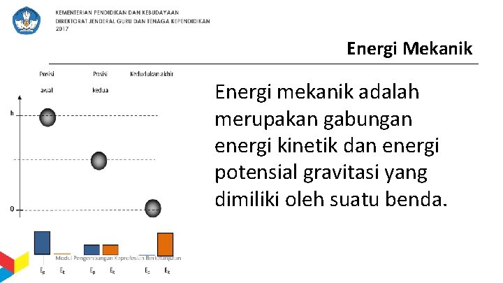 Energi Mekanik Energi mekanik adalah merupakan gabungan energi kinetik dan energi potensial gravitasi yang