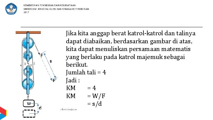 Jika kita anggap berat katrol-katrol dan talinya dapat diabaikan, berdasarkan gambar di atas, kita