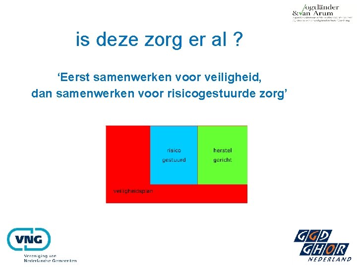 is deze zorg er al ? ‘Eerst samenwerken voor veiligheid, dan samenwerken voor risicogestuurde