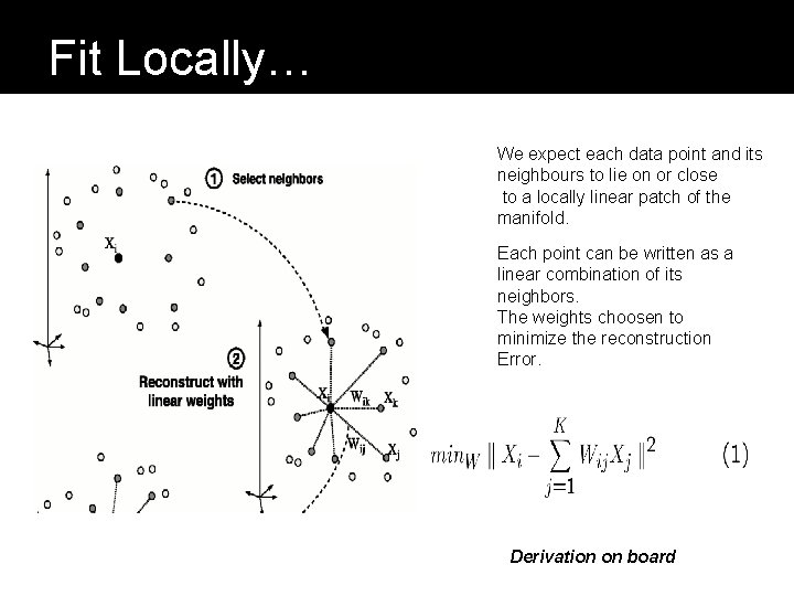 Fit Locally… We expect each data point and its neighbours to lie on or