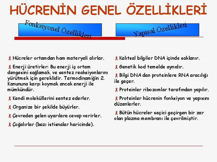 HÜCRENİN GENEL ÖZELLİKLERİ Fonks iyonel Özelli kleri Yapı i r e l k i