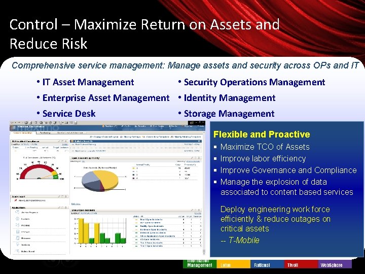Control – Maximize Return on Assets and Reduce Risk Comprehensive service management: Manage assets