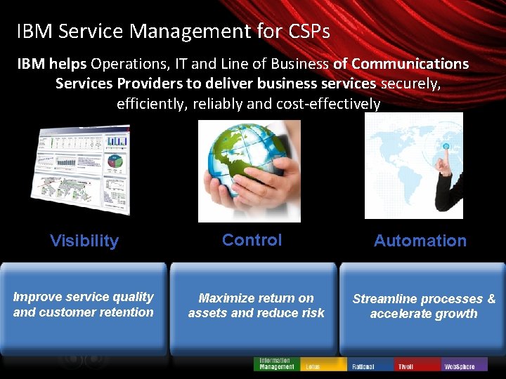 IBM Service Management for CSPs IBM helps Operations, IT and Line of Business of