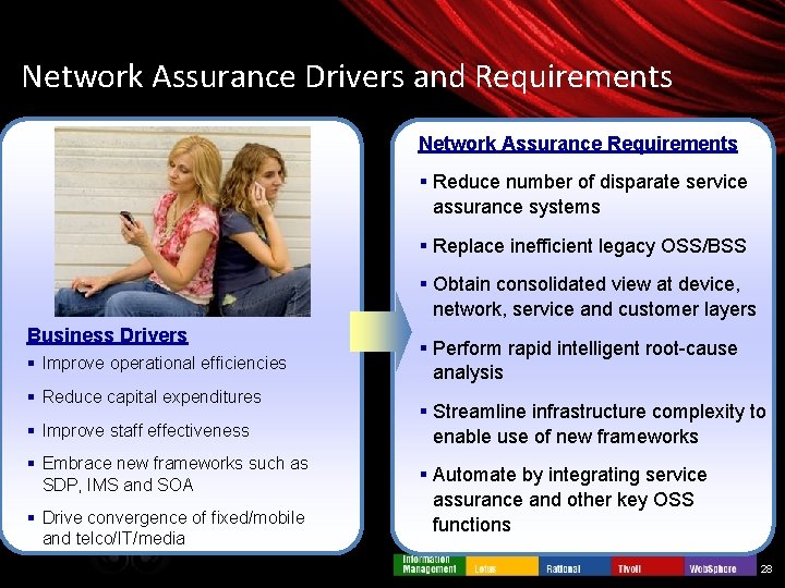 Network Assurance Drivers and Requirements Network Assurance Requirements § Reduce number of disparate service