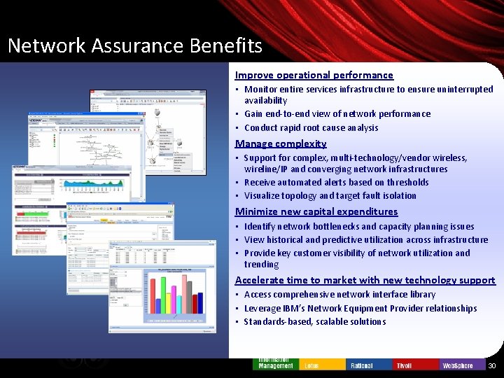 Network Assurance Benefits Improve operational performance • Monitor entire services infrastructure to ensure uninterrupted