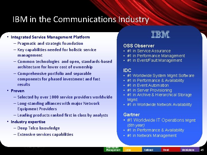 IBM in the Communications Industry • Integrated Service Management Platform – Pragmatic and strategic