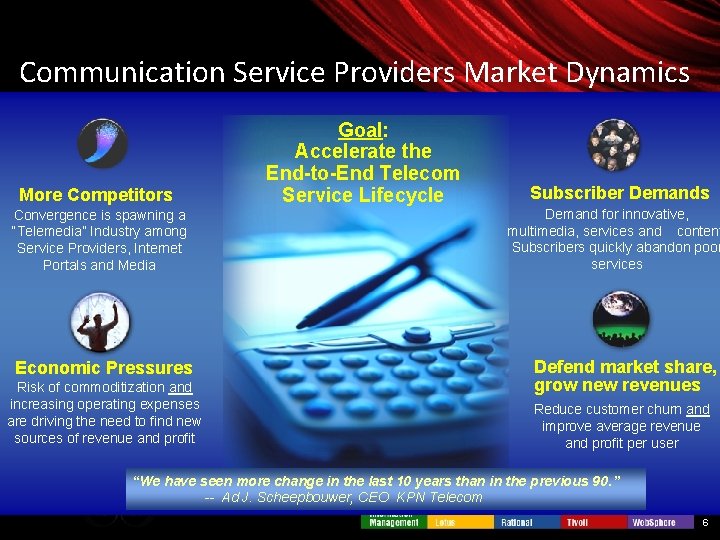 Communication Service Providers Market Dynamics More Competitors Convergence is spawning a “Telemedia” Industry among