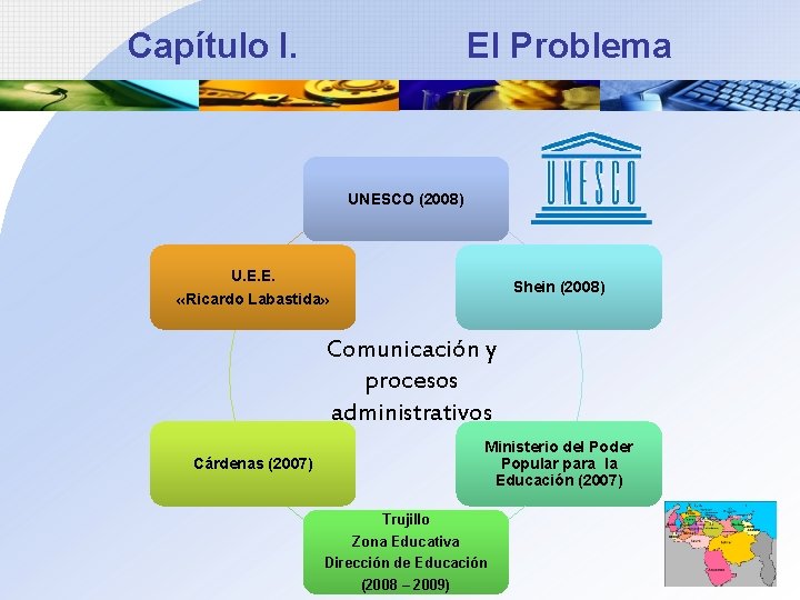 Capítulo I. El Problema UNESCO (2008) U. E. E. Shein (2008) «Ricardo Labastida» Comunicación