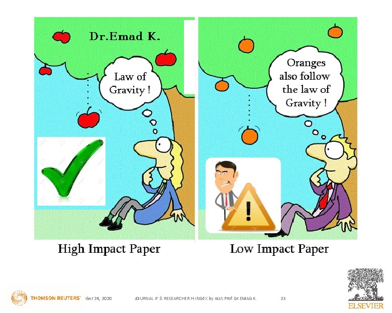 November 26, 2020 JOURNAL IF & RESEARCHER H-INDEX by Asst. Prof. Dr. EMAD K.