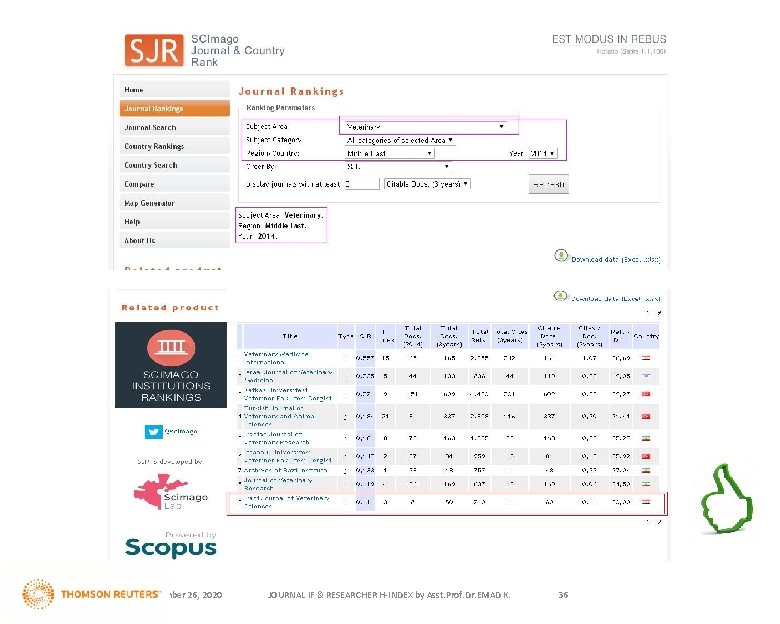 November 26, 2020 JOURNAL IF & RESEARCHER H-INDEX by Asst. Prof. Dr. EMAD K.