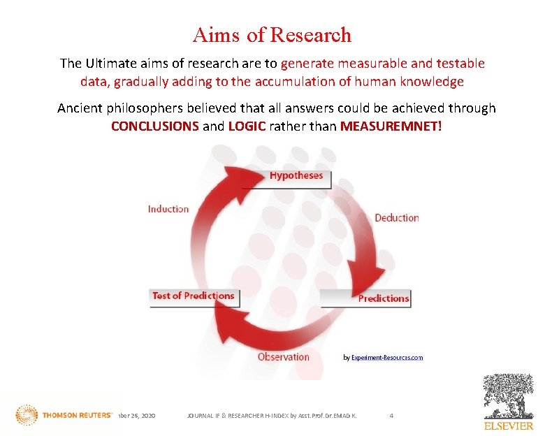 Aims of Research The Ultimate aims of research are to generate measurable and testable
