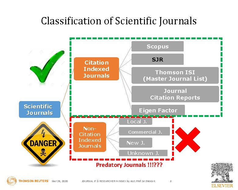 Classification of Scientific Journals Scopus Citation Indexed Journals SJR Thomson ISI (Master Journal List)