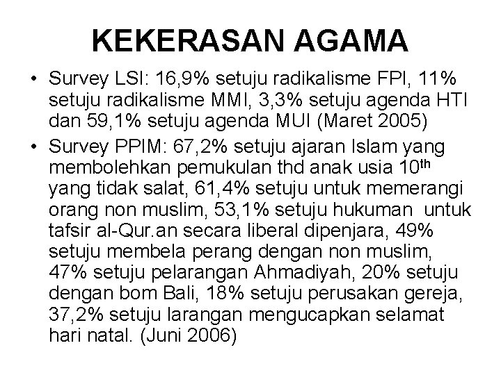KEKERASAN AGAMA • Survey LSI: 16, 9% setuju radikalisme FPI, 11% setuju radikalisme MMI,