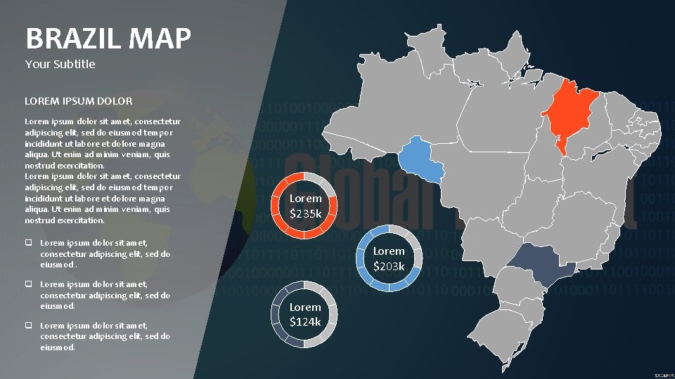 BRAZIL MAP Your Subtitle LOREM IPSUM DOLOR Lorem ipsum dolor sit amet, consectetur adipiscing