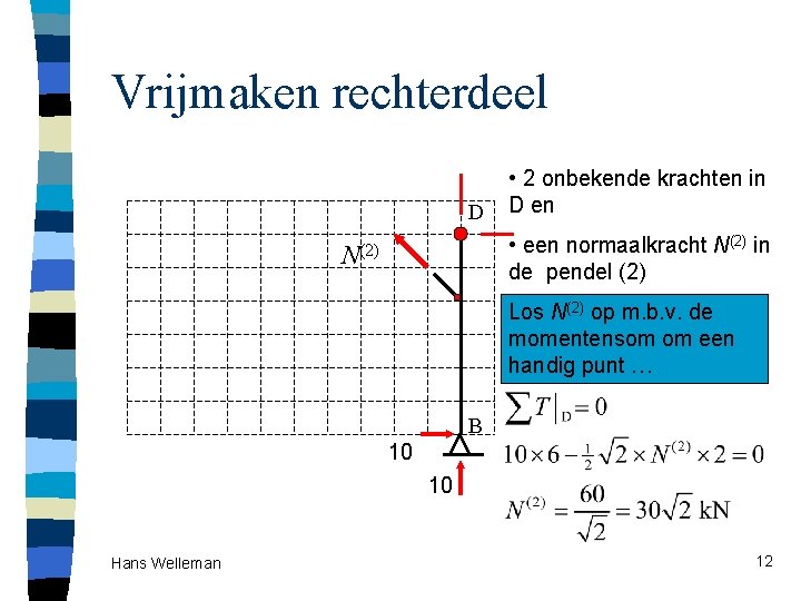 Vrijmaken rechterdeel D • 2 onbekende krachten in D en • een normaalkracht N(2)