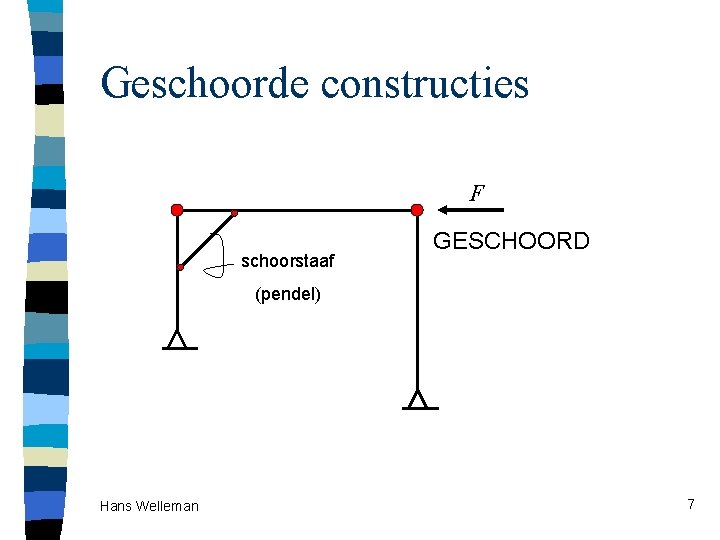 Geschoorde constructies F schoorstaaf GESCHOORD ongeschoord (pendel) Hans Welleman 7 