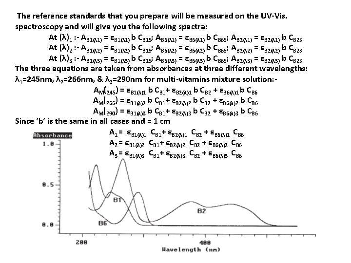 The reference standards that you prepare will be measured on the UV-Vis. spectroscopy and