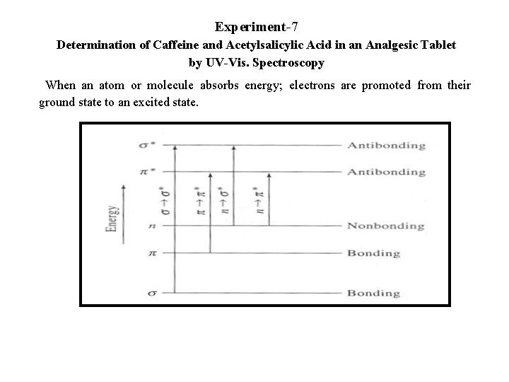 Experiment-7 Determination of Caffeine and Acetylsalicylic Acid in an Analgesic Tablet by UV-Vis. Spectroscopy