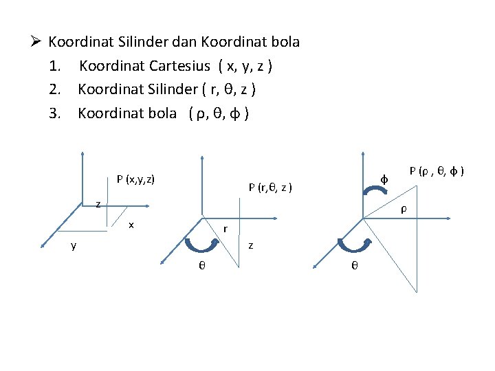 Ø Koordinat Silinder dan Koordinat bola 1. Koordinat Cartesius ( x, y, z )