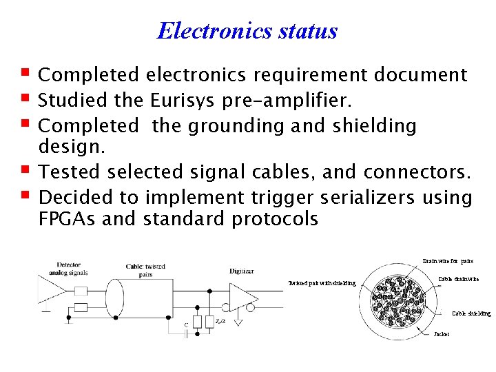 Electronics status § Completed electronics requirement document § Studied the Eurisys pre-amplifier. § Completed